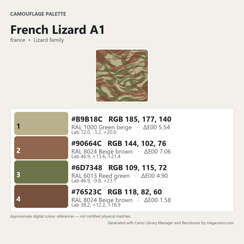 French Lizard A1 camouflage digital colour palette with four reference colours