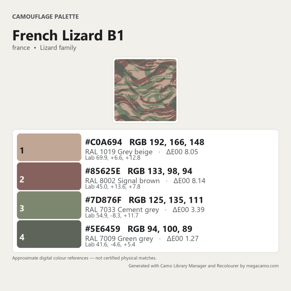 French Lizard B1 camouflage digital colour palette with four reference colours