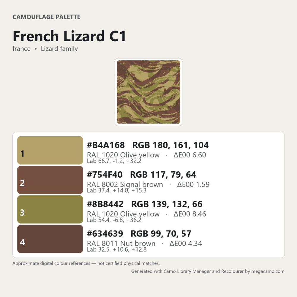 French Lizard C1 camouflage digital colour palette with four reference colours