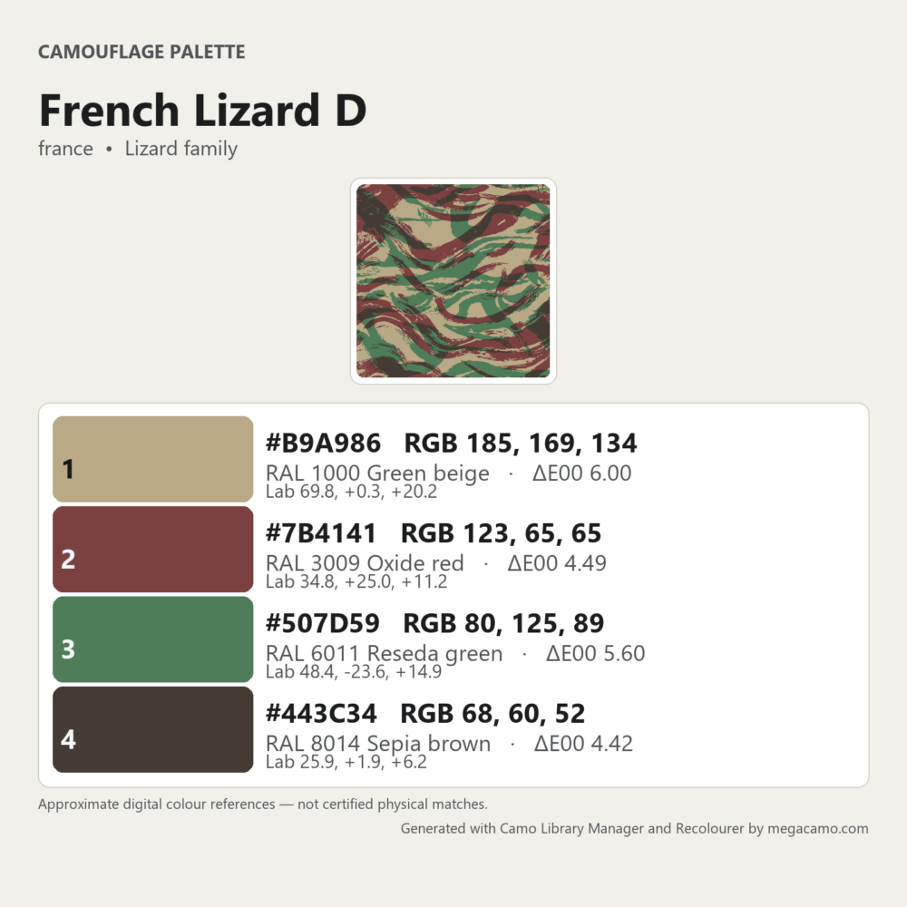 French Lizard D camouflage digital colour palette with four reference colours