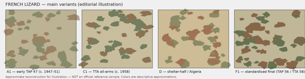 Comparison of four French lizard camouflage variants: A1, C1, D and F1