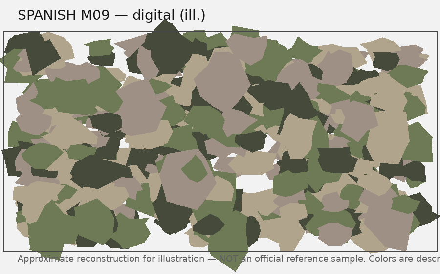 An editorial illustration of the Spanish M09 digital camouflage, a recoloured MultiCam-style pattern with rectangular shapes in olive, grey, tan and black.