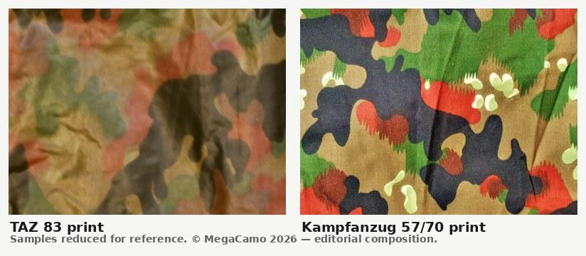 Pattern reference plate: the Swiss TAZ 83 Alpenflage print (left) beside the earlier Kampfanzug 57/70 print (right).